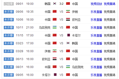 林诗栋回忆,与林昀儒多,番较量,世界杯投注,2026世界杯,投注策略,赔率分析,体育博彩