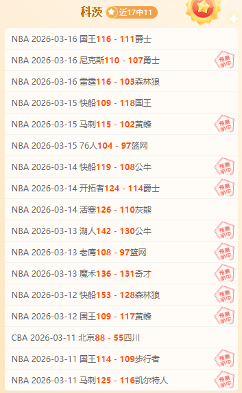 Oh,美国,甲亢哥,世界杯投注,2026世界杯,投注策略,赔率分析,体育博彩