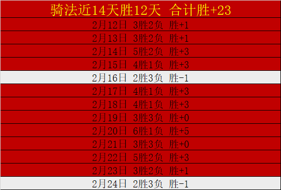 独家揭秘,阿里赌场初,体验,世界杯投注,2026世界杯,投注策略,赔率分析,体育博彩