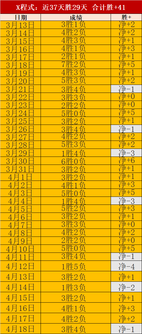山西汾酒在,常规赛中战,胜天津先行,世界杯投注,2026世界杯,投注策略,赔率分析,体育博彩