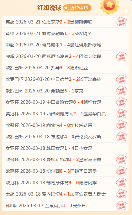 独家,周日,西甲焦点战,世界杯投注,2026世界杯,投注策略,赔率分析,体育博彩