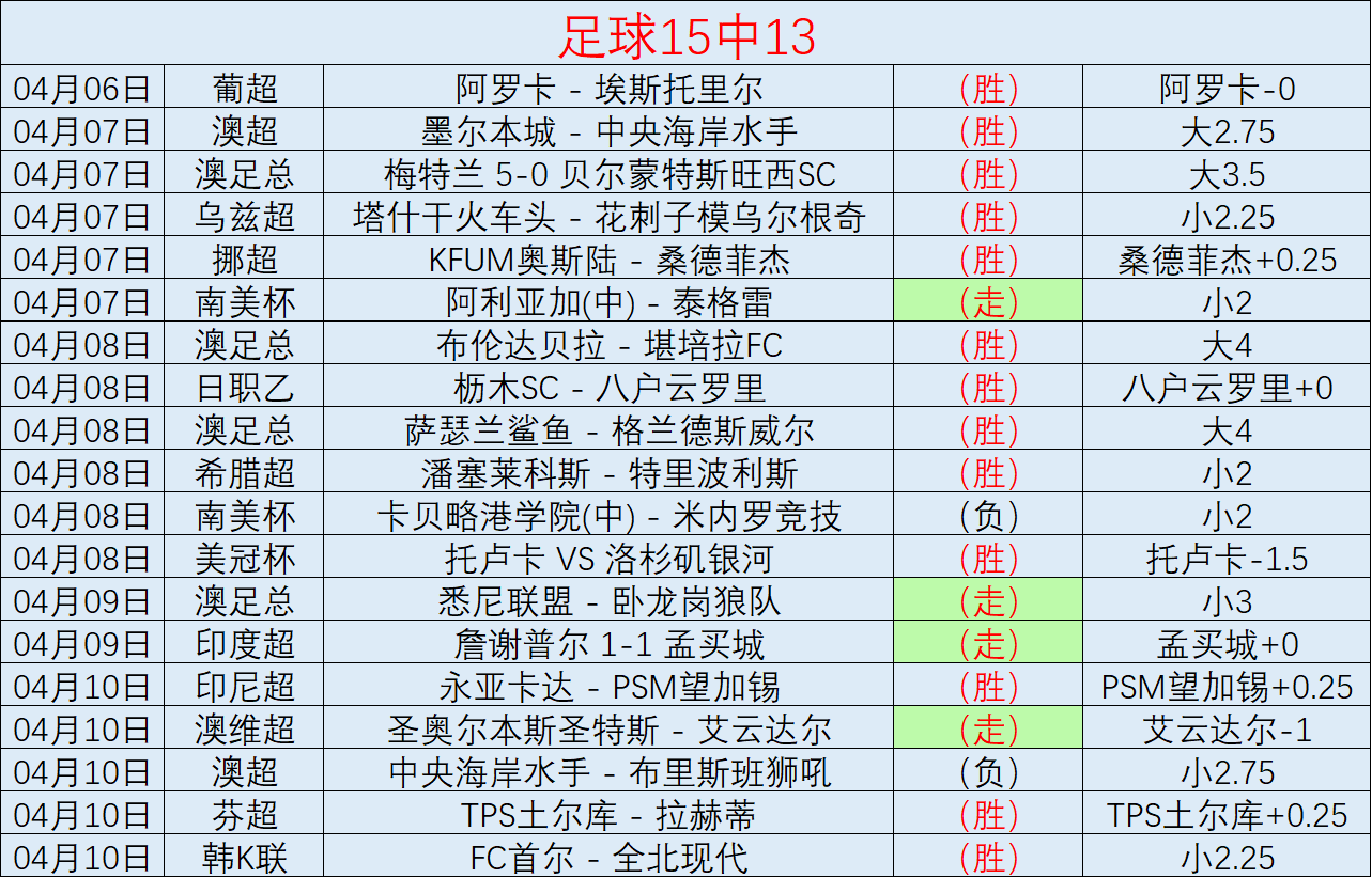 墨超新篇章,变局引关注,局势风向标,世界杯投注,2026世界杯,投注策略,赔率分析,体育博彩