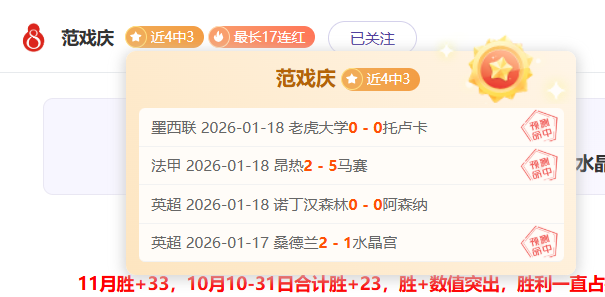 逐梦征程,执着前行,梦想不止,世界杯投注,2026世界杯,投注策略,赔率分析,体育博彩