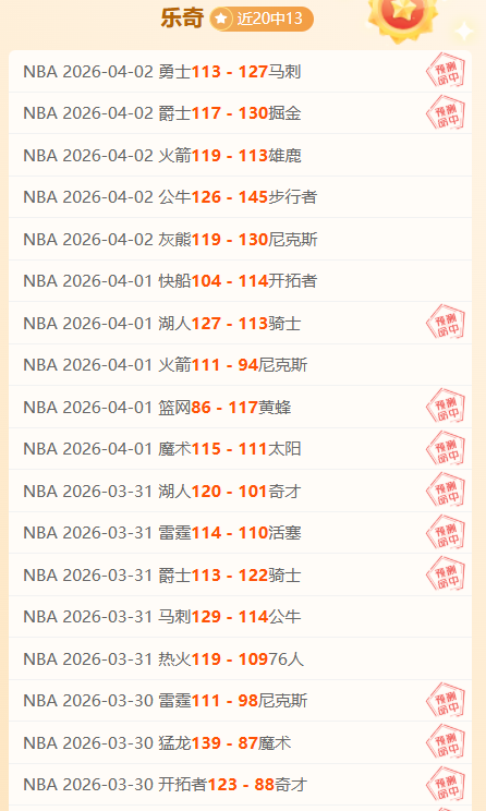 合同到期守,门员市场价,值榜,世界杯投注,2026世界杯,投注策略,赔率分析,体育博彩