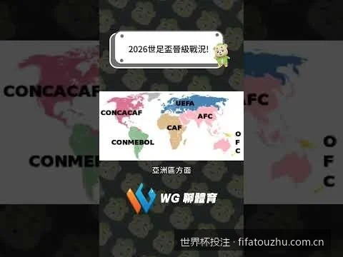 2026美加墨世界杯投注新手全攻略：从零基础到精通