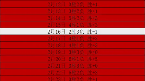 《独家揭秘：阿里赌场初体验，短短数日巨亏15万，神秘牌局独坐不语》