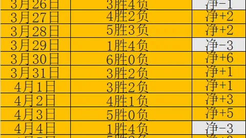 山西汾酒在CBA常规赛中战胜天津先行者