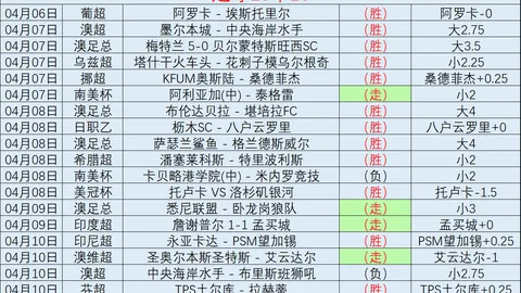 墨超新篇章：10胜7变局引关注，局势风向标大揭秘！